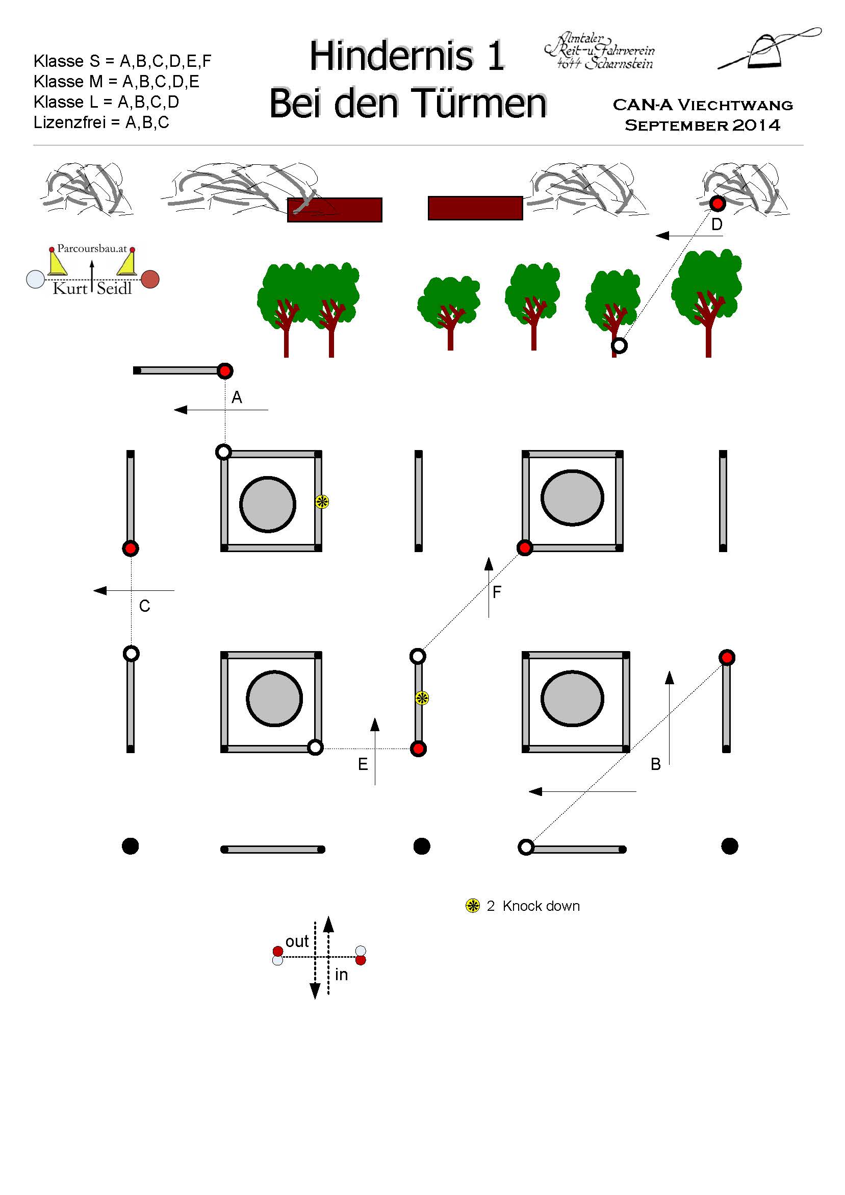 HINDERNIS1