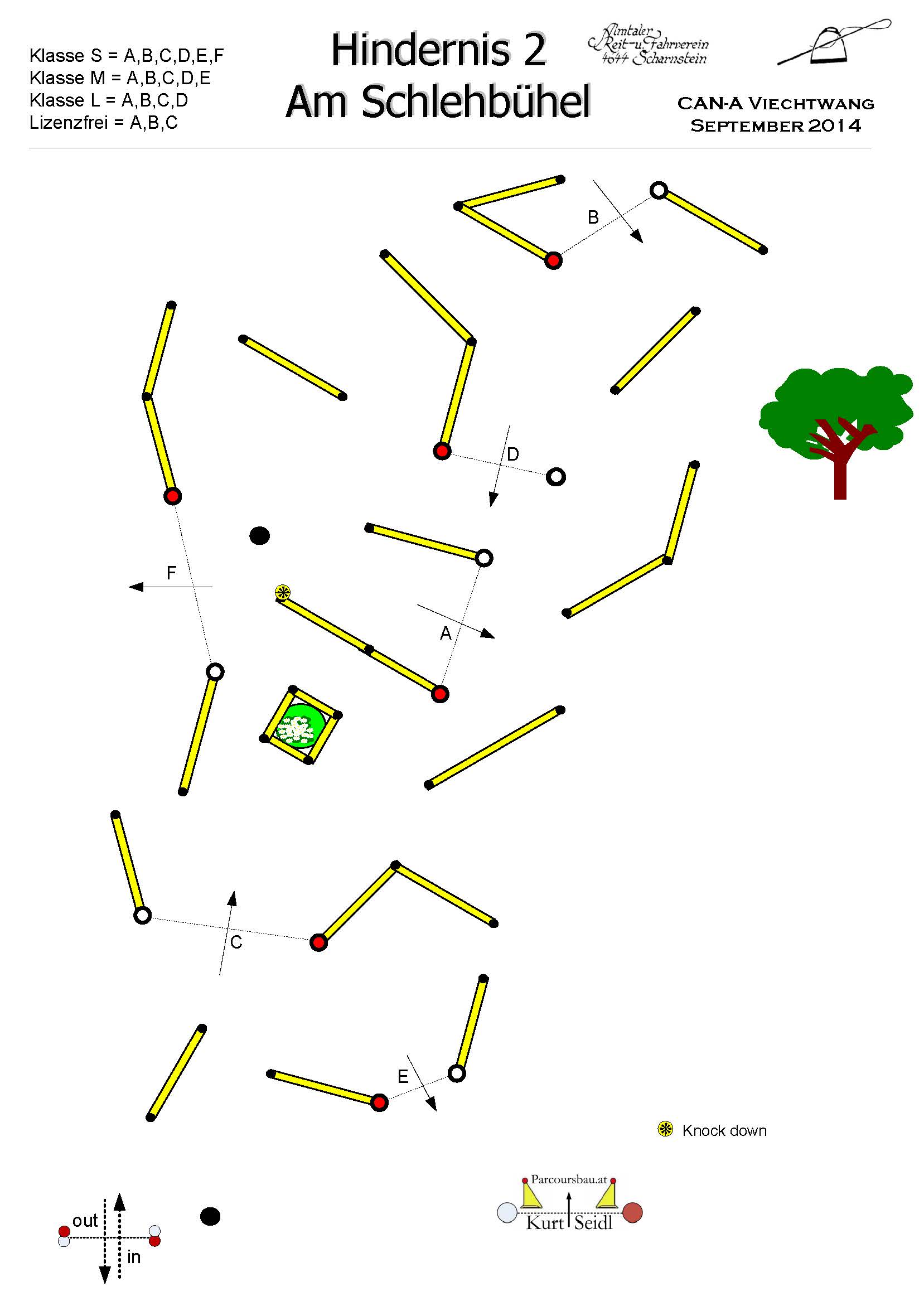HINDERNIS2